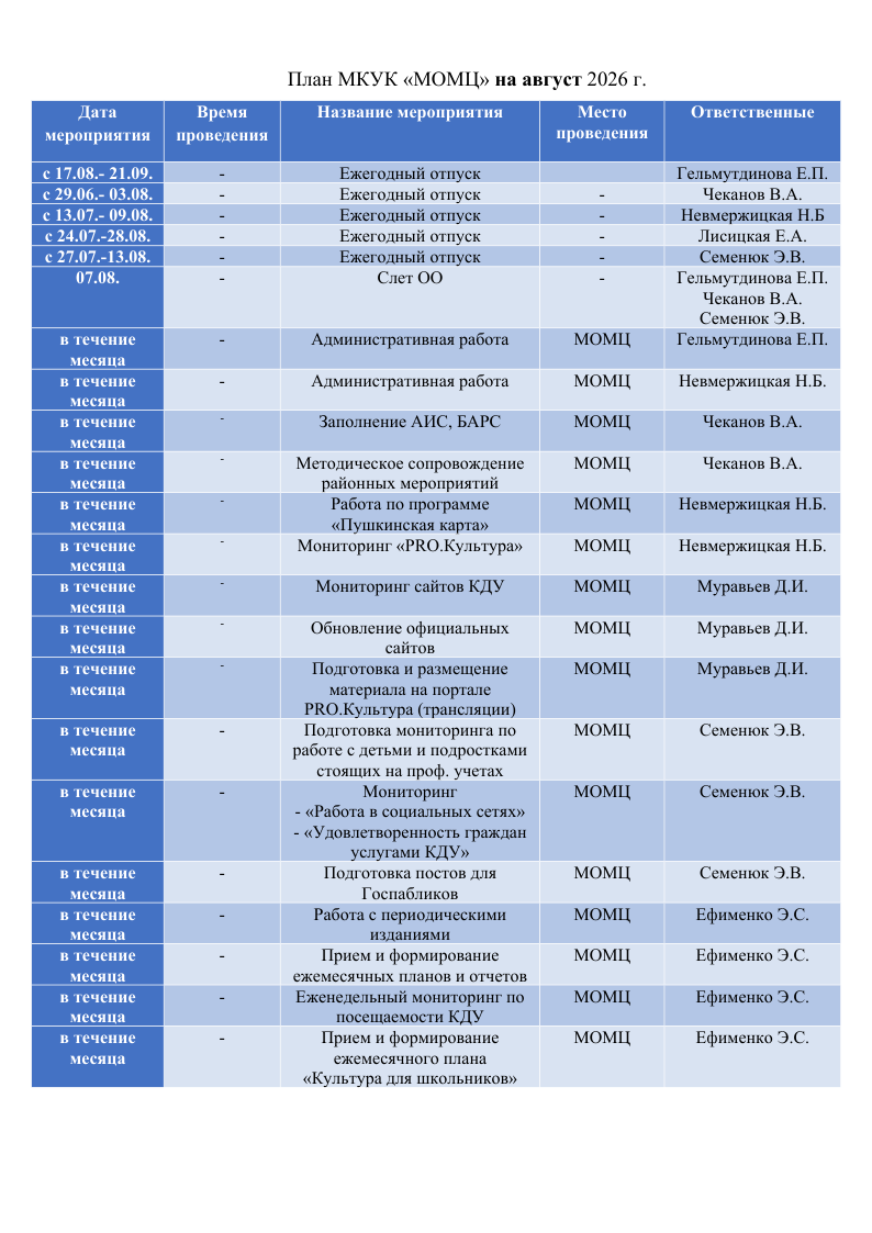 План на Апрель