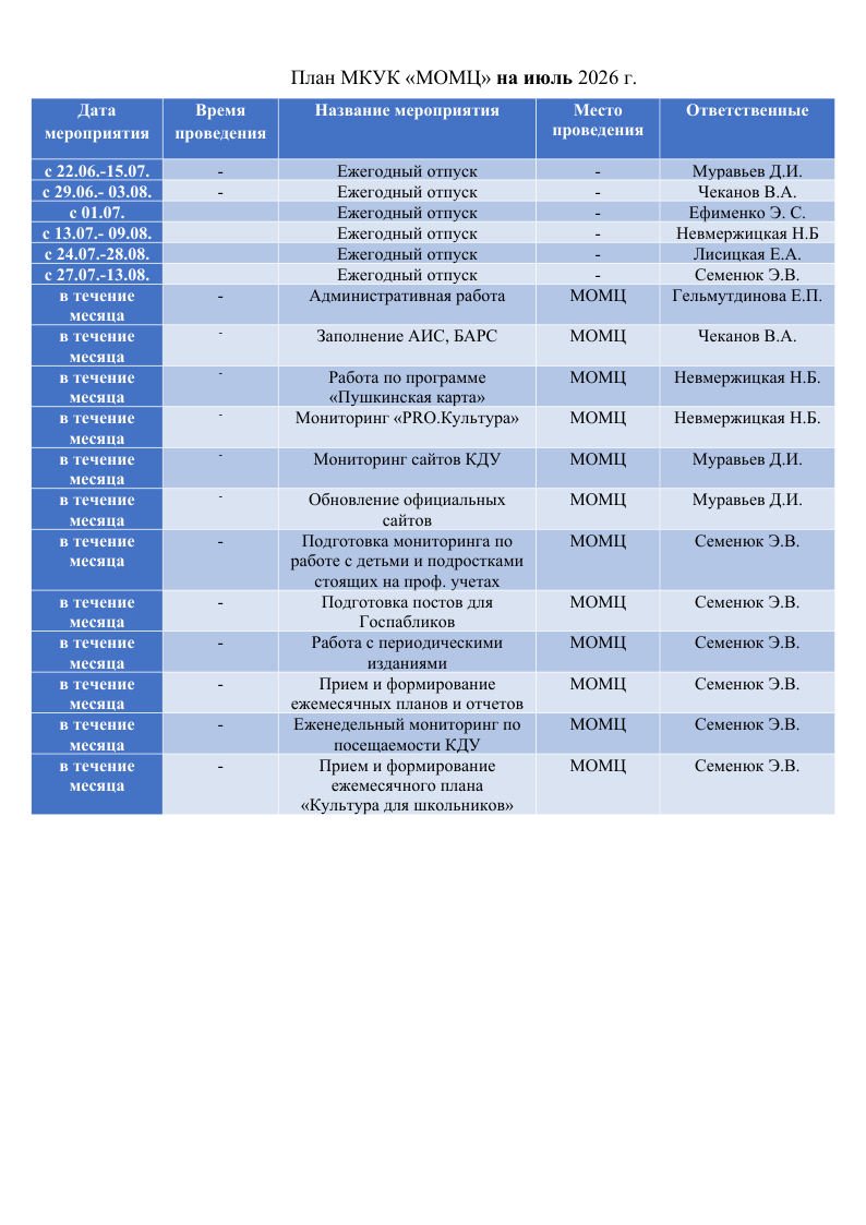 План на Апрель