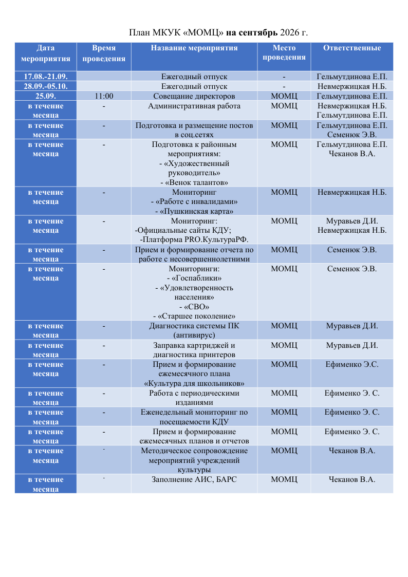 План на Апрель