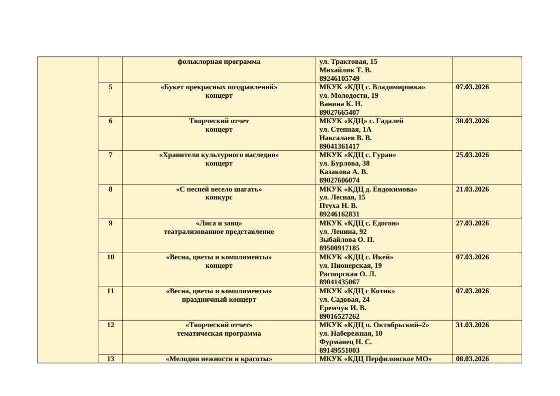 План на февраль