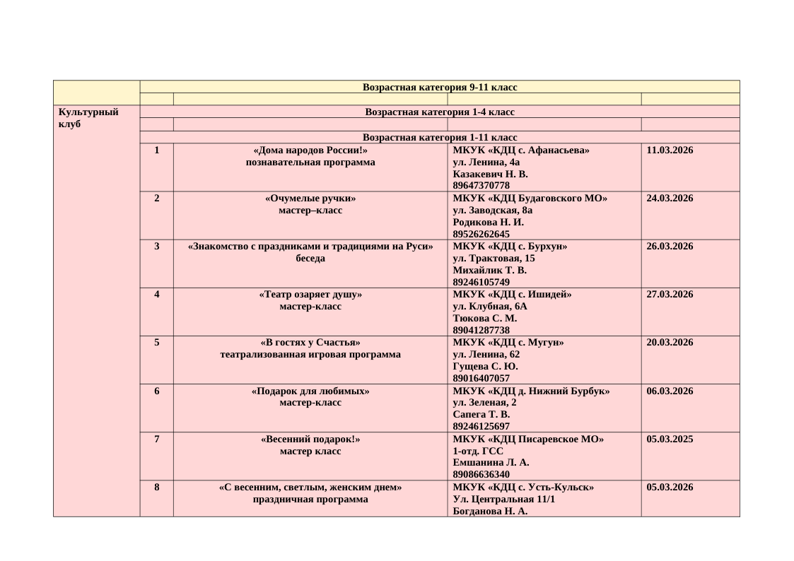 План на январь