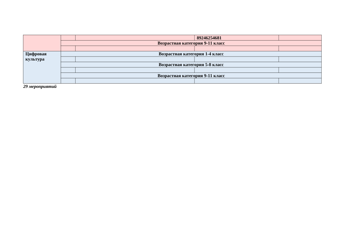 План на январь