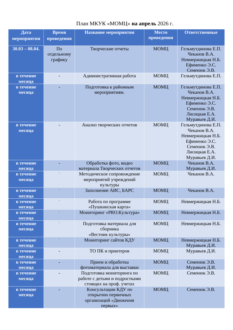 План на Апрель