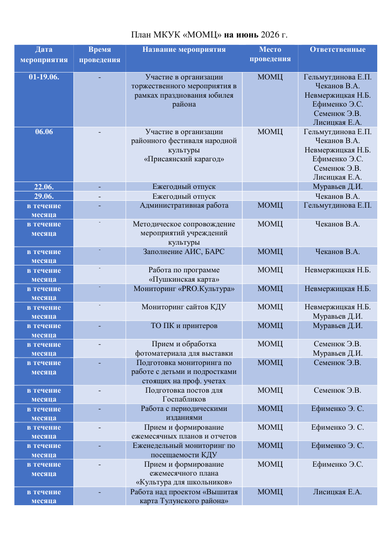 План на Апрель