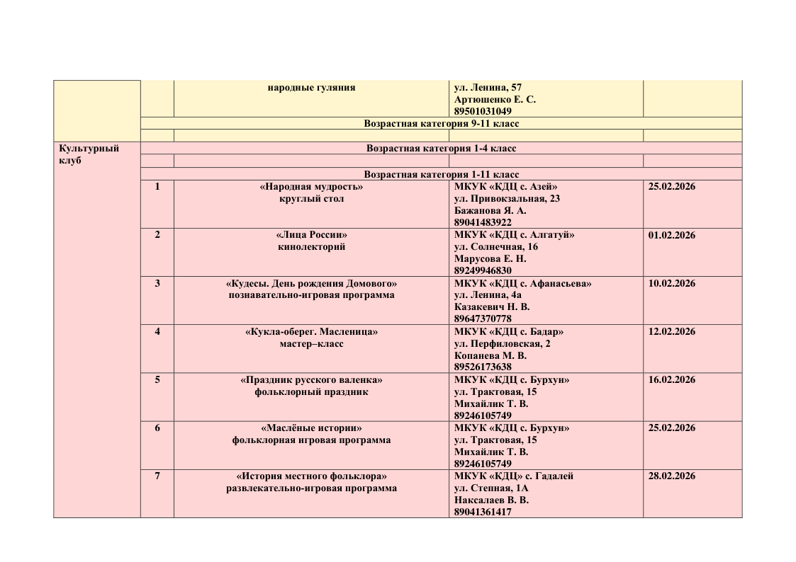 План на январь