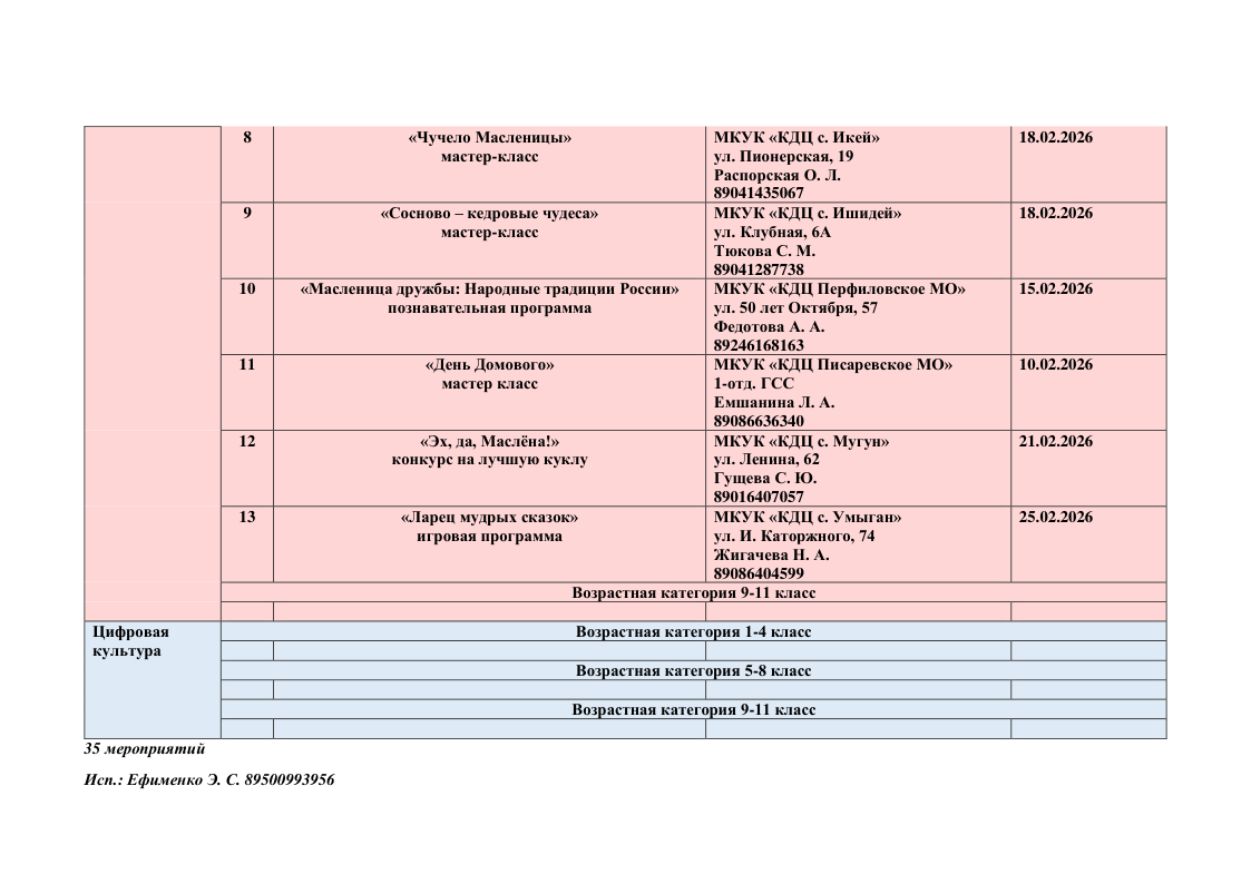 План на январь