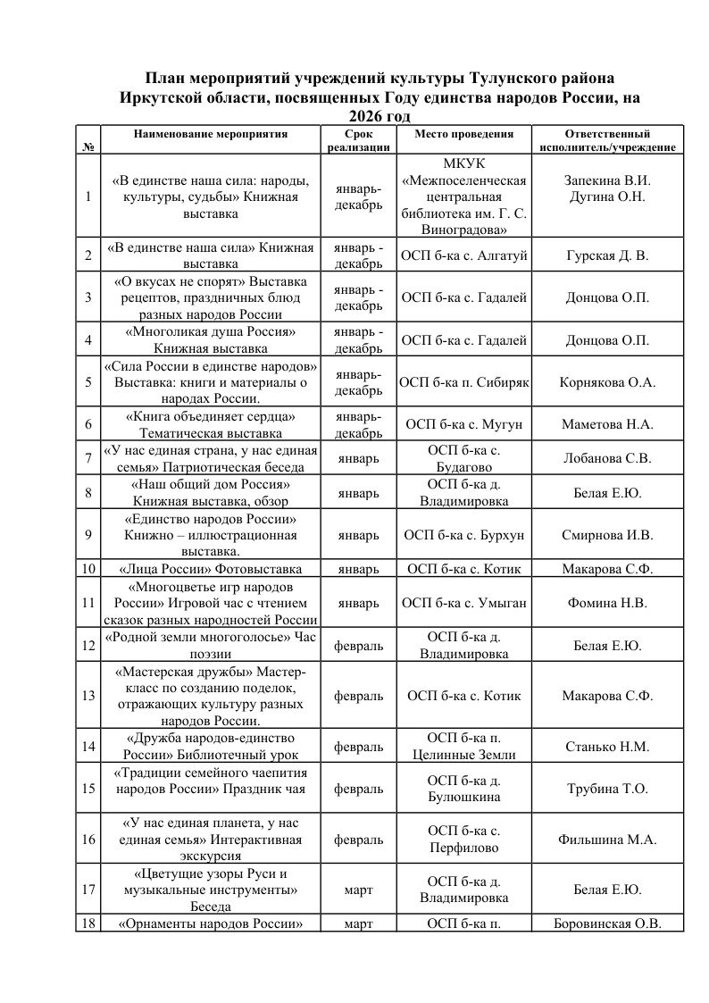 План на февраль