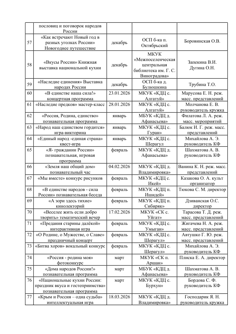 План на январь