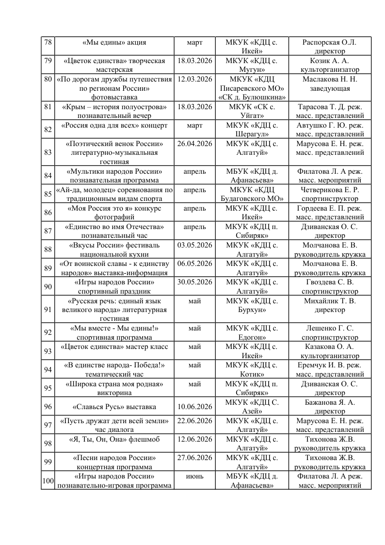 План на январь