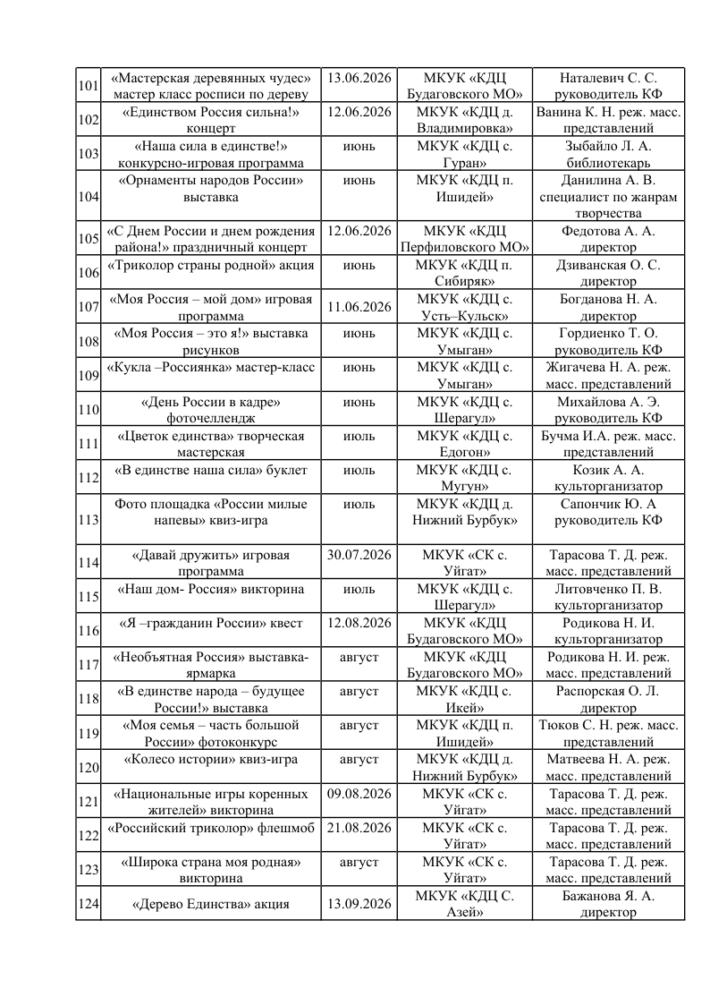 План на январь