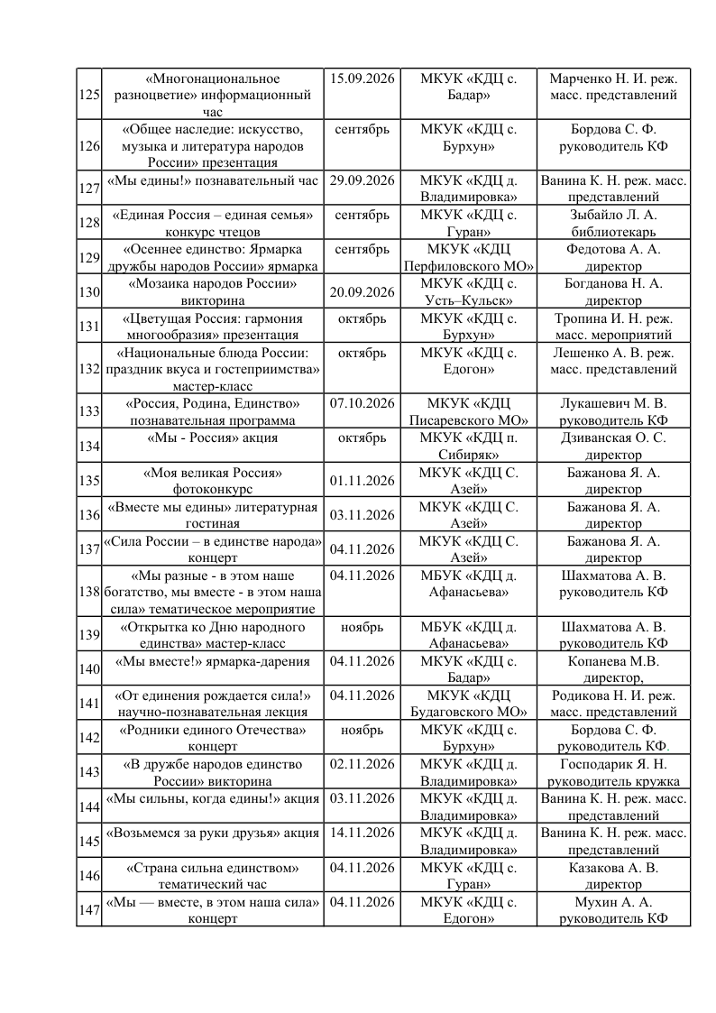 План на январь