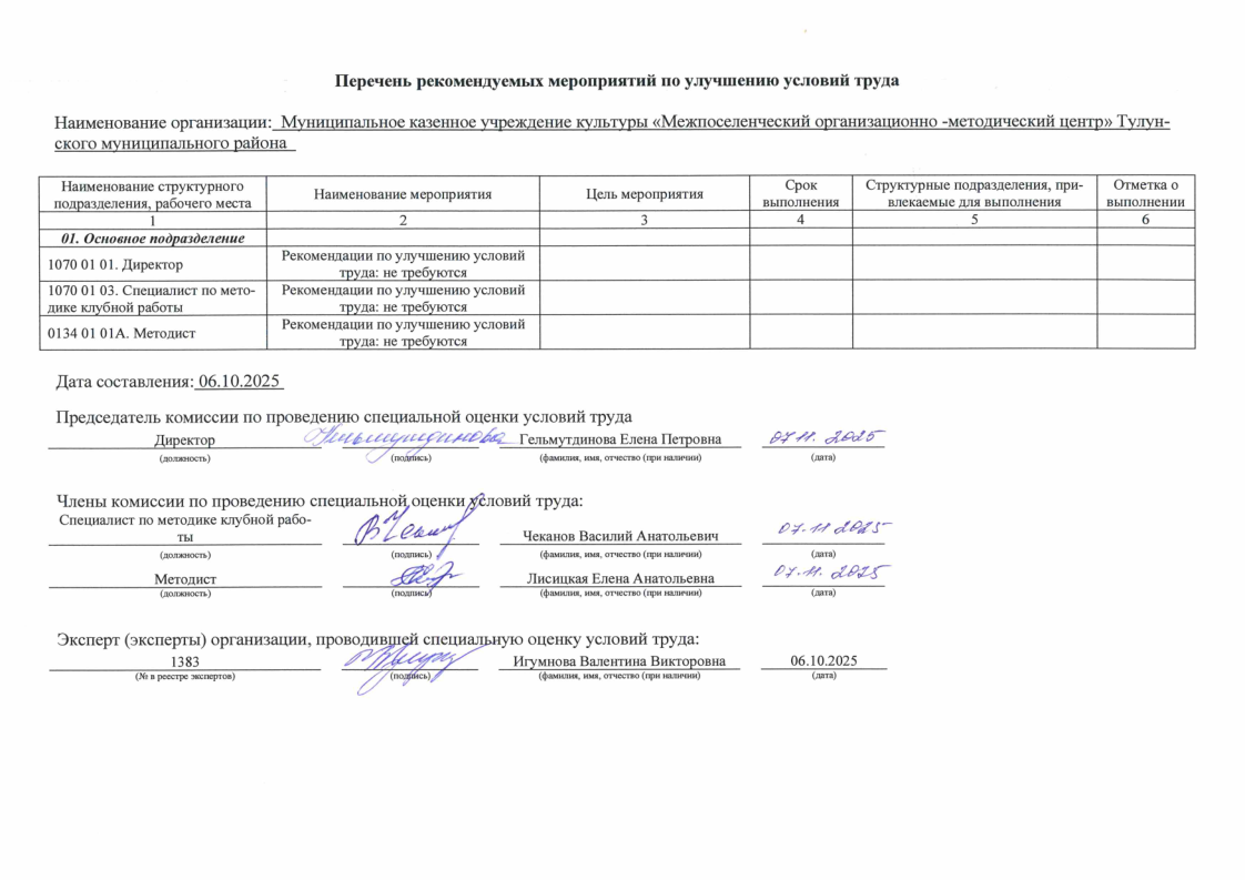 План на Апрель