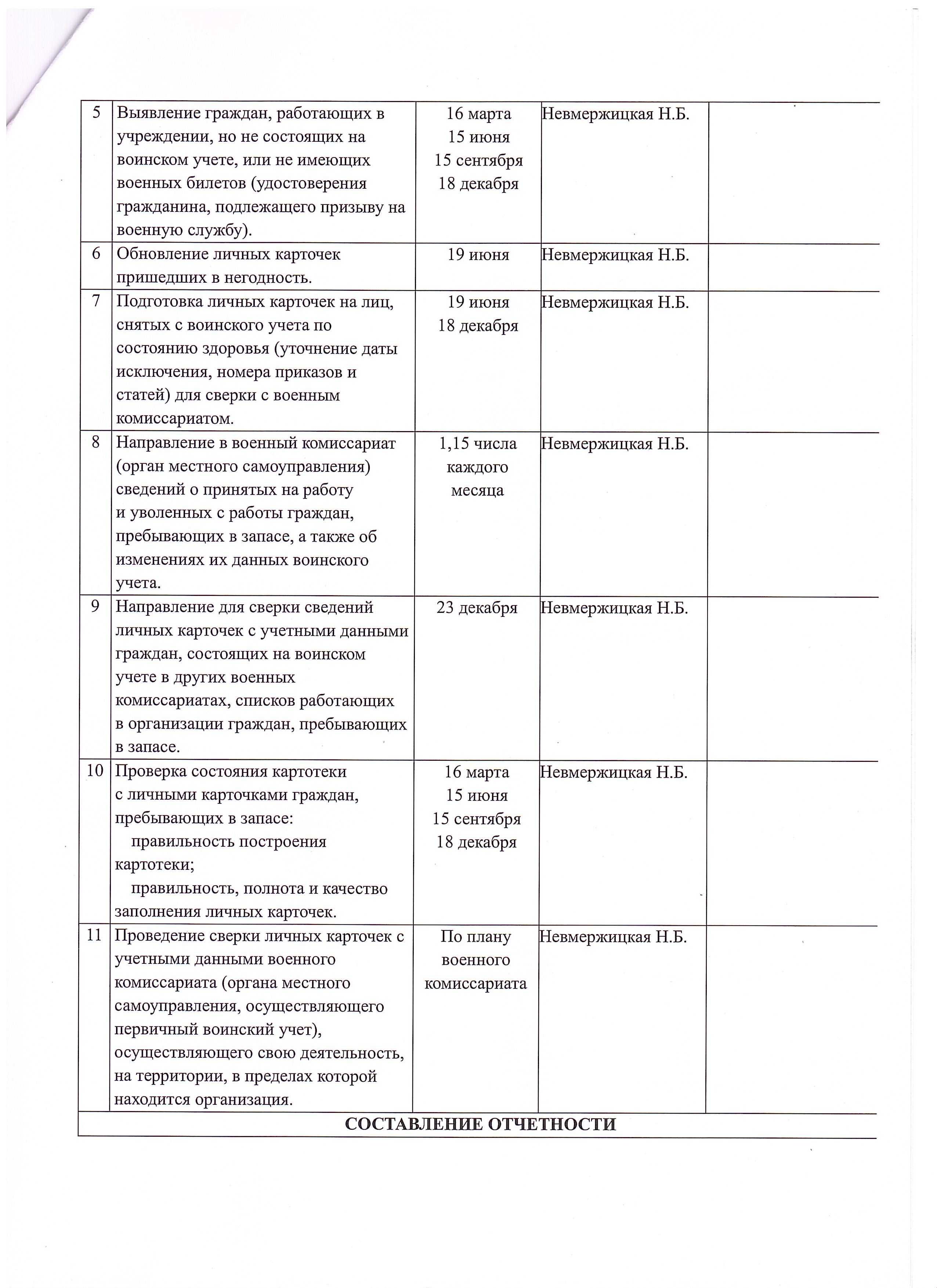 План на январь