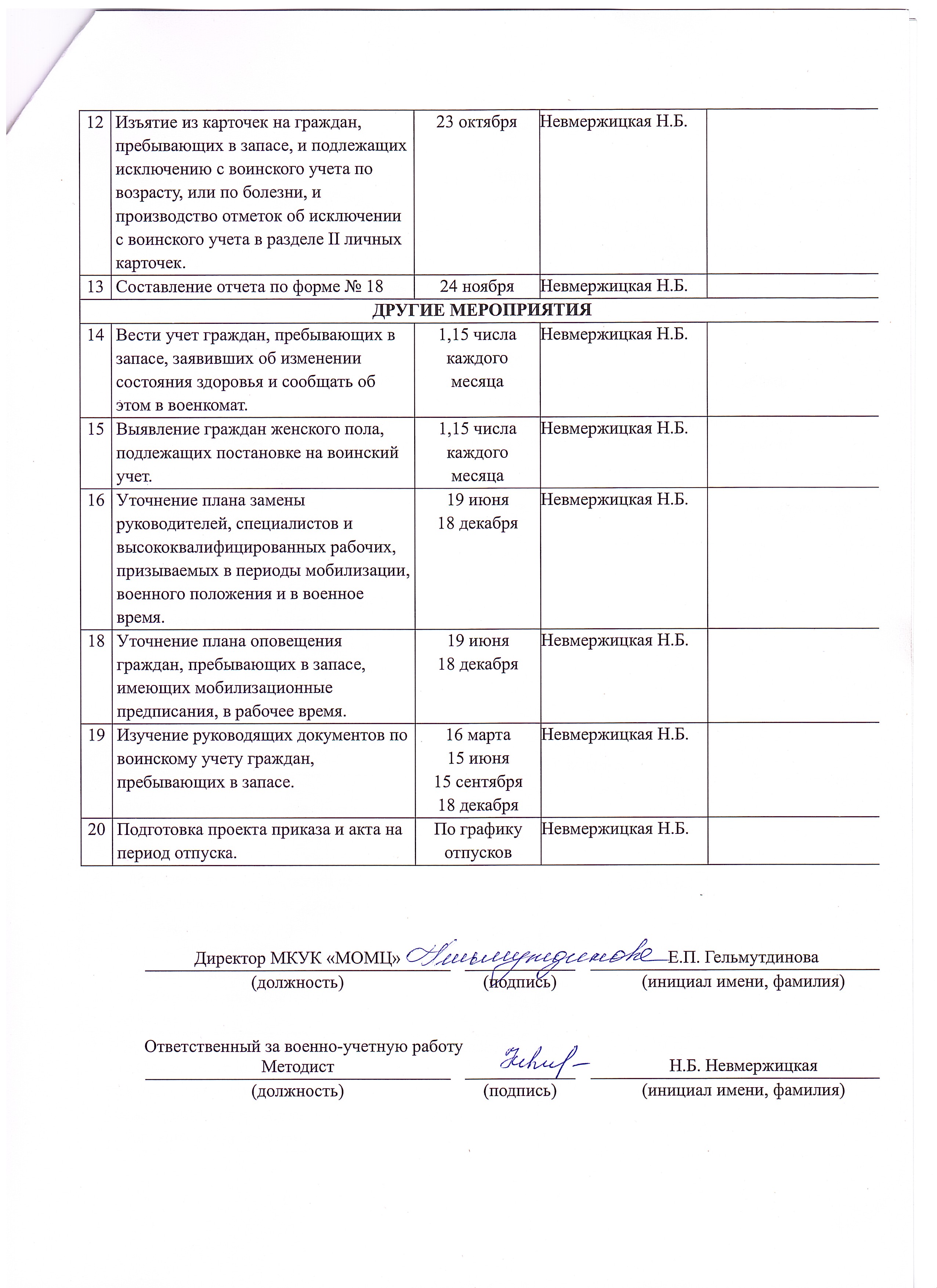 План на январь
