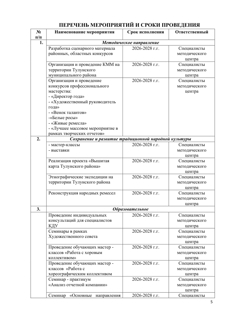 План график