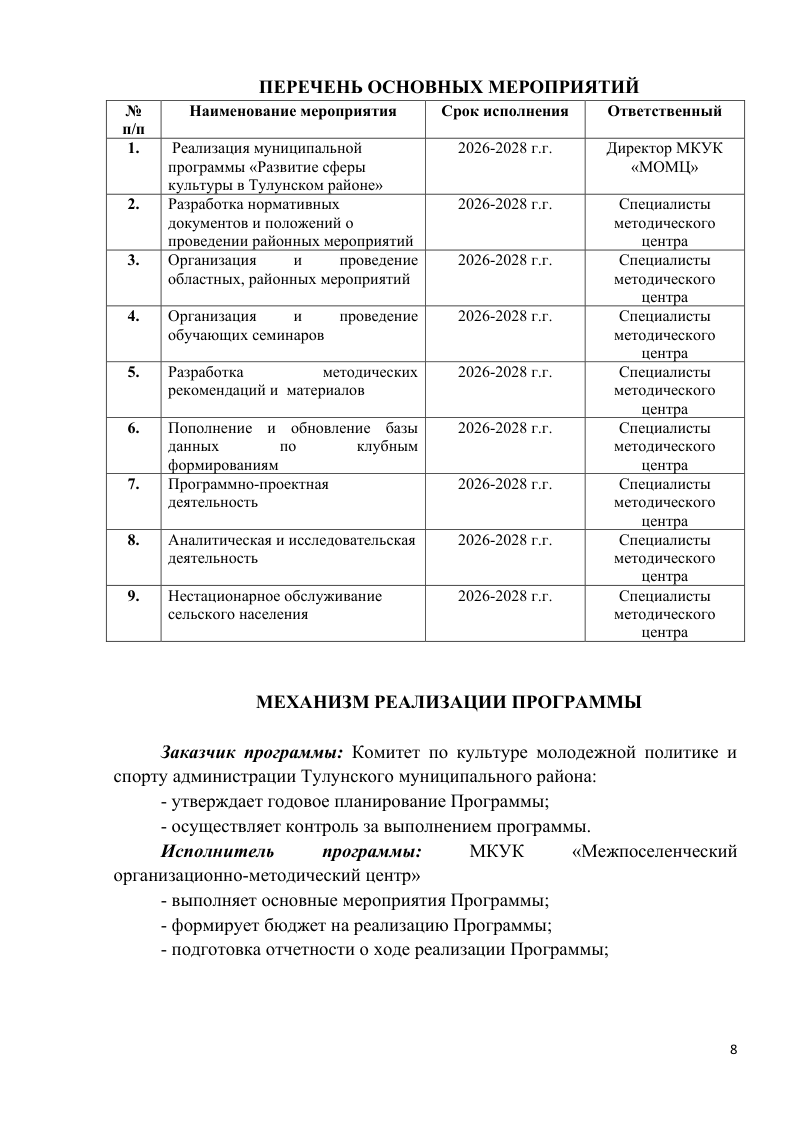 План график