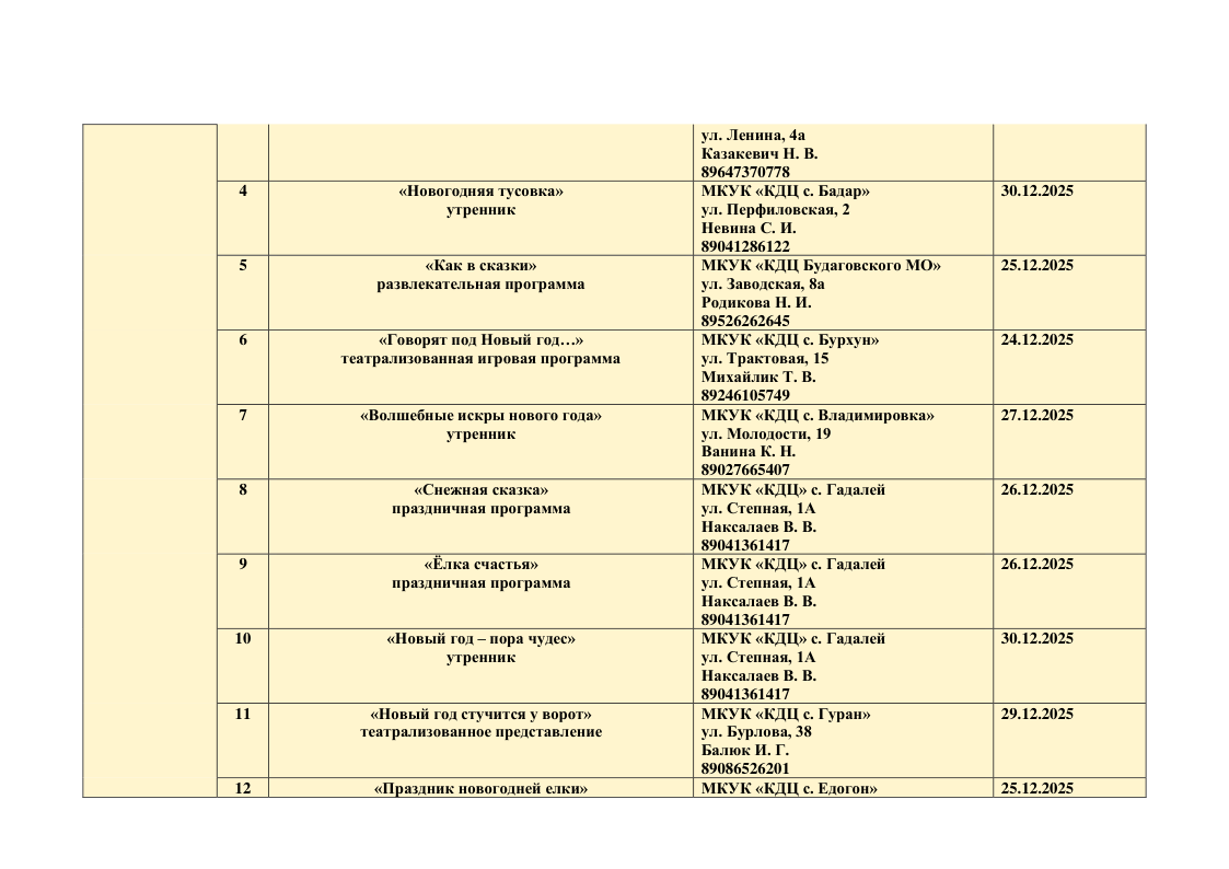 План график