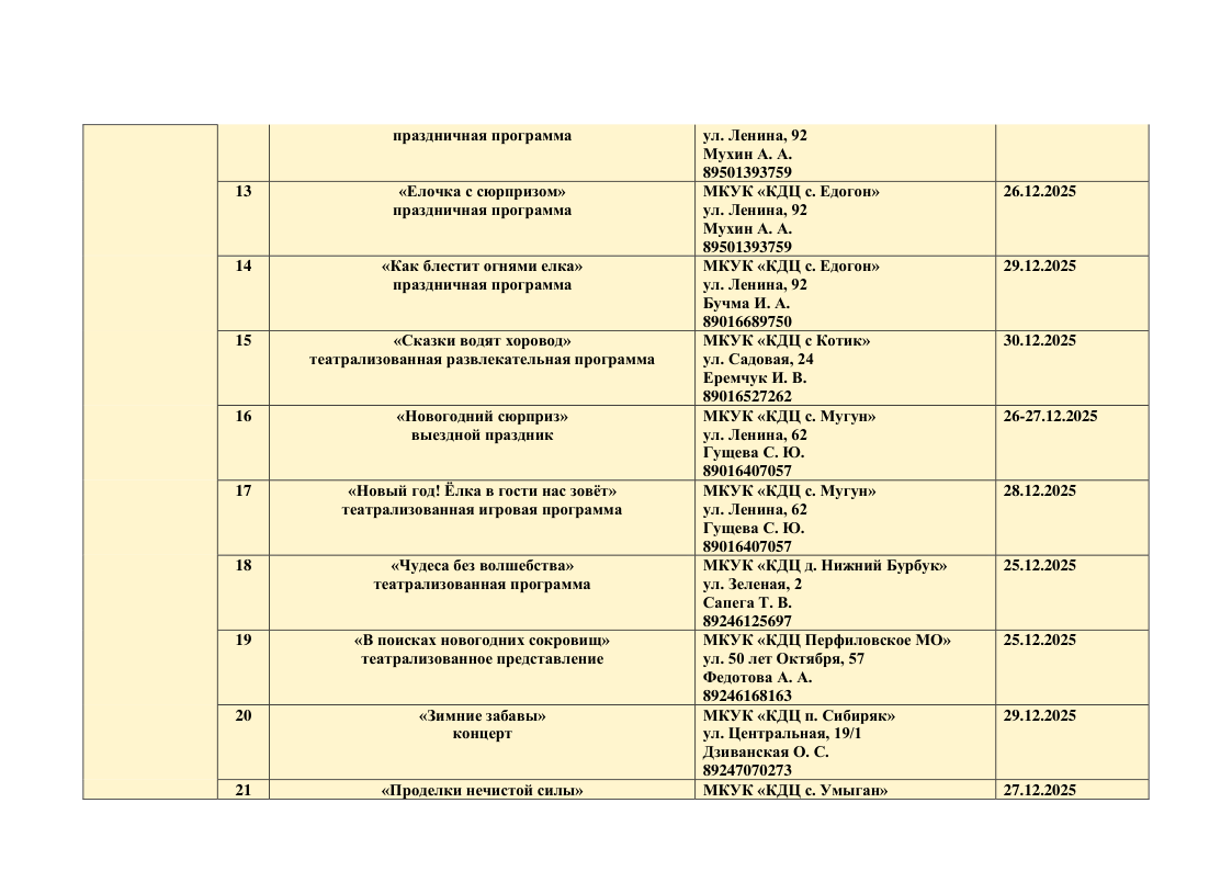 План график