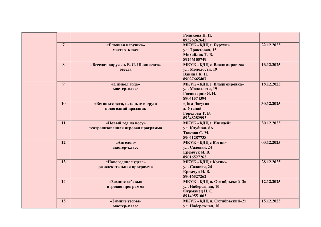 План график