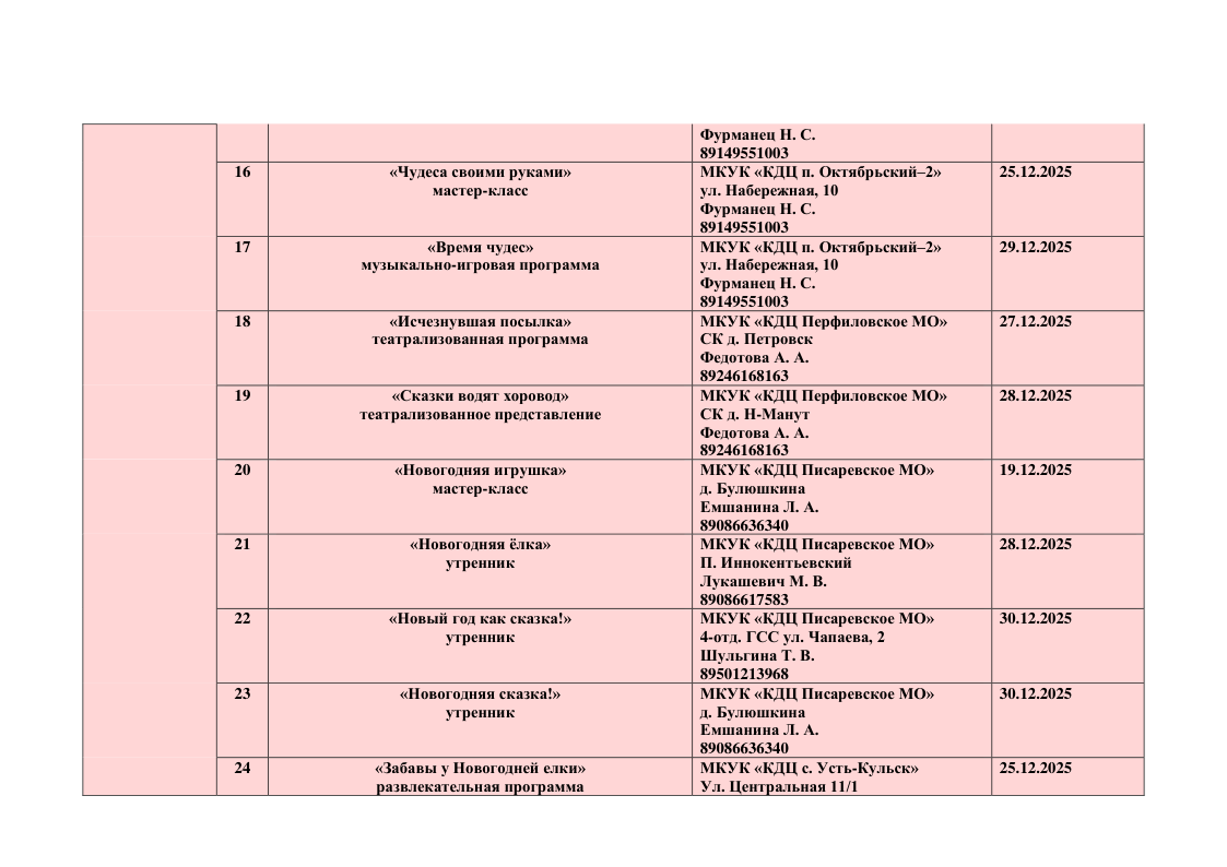 План график