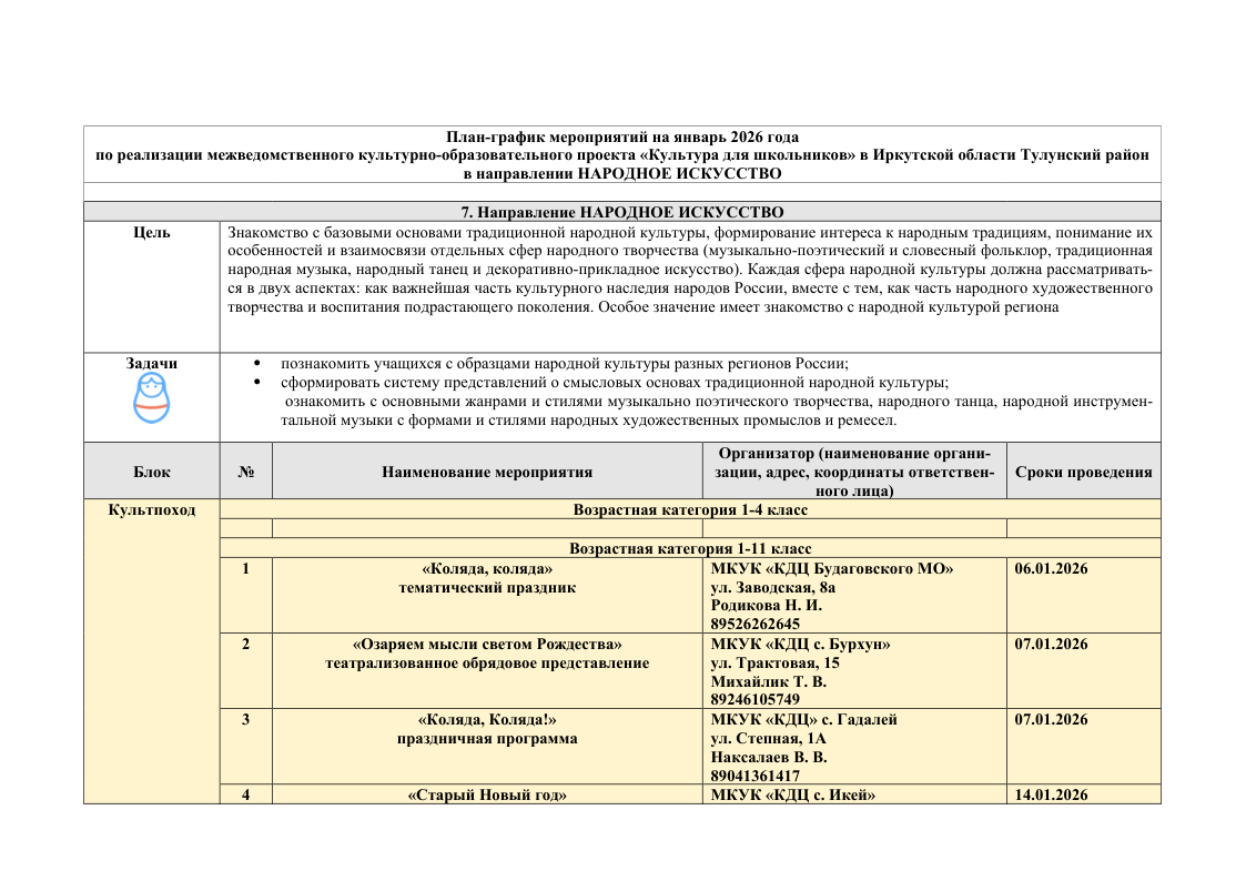 План график