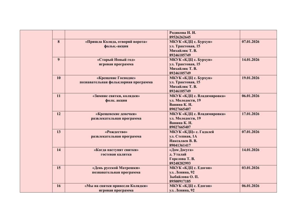 План график