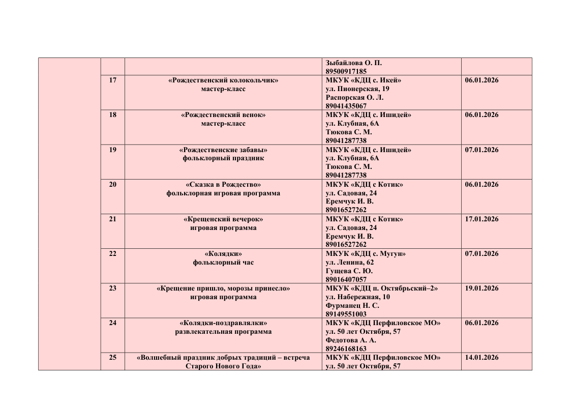 План график