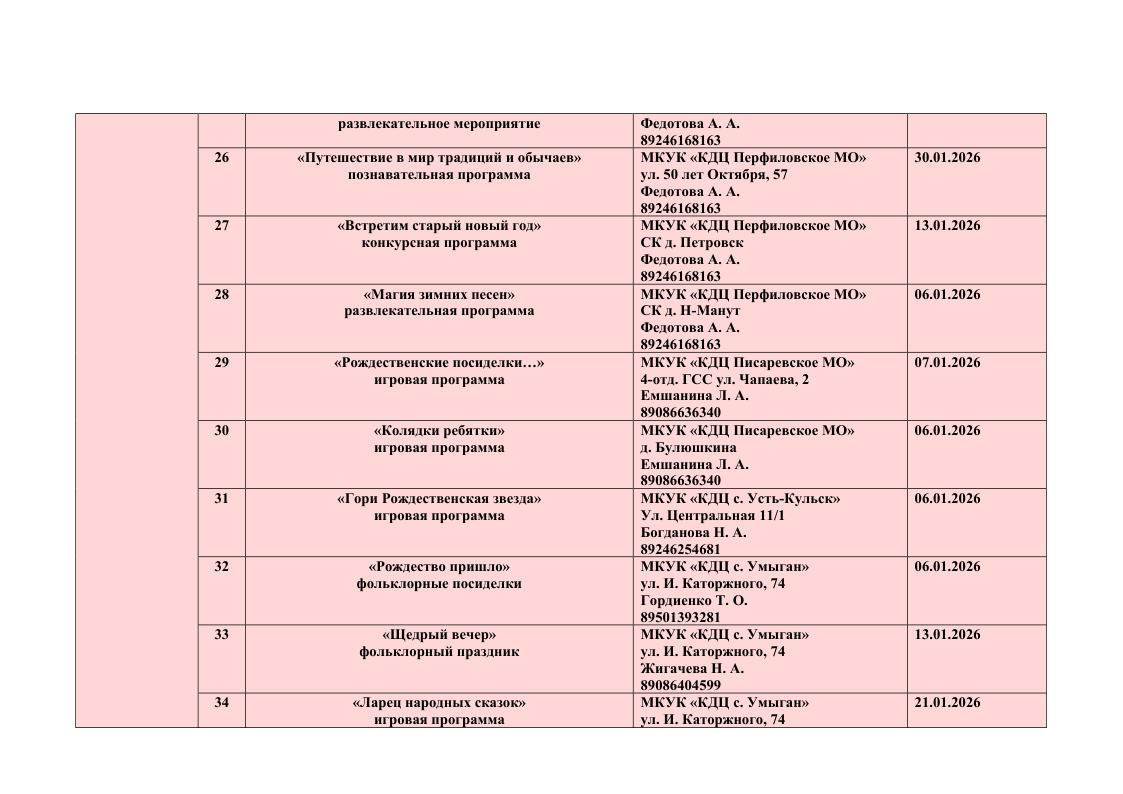 План график