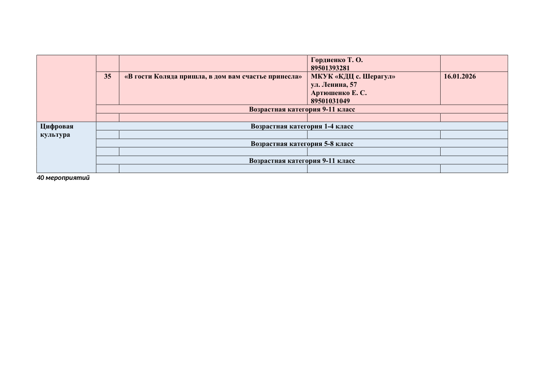 План график