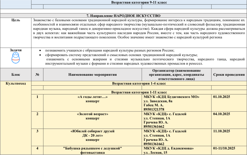 План на октябрь 7