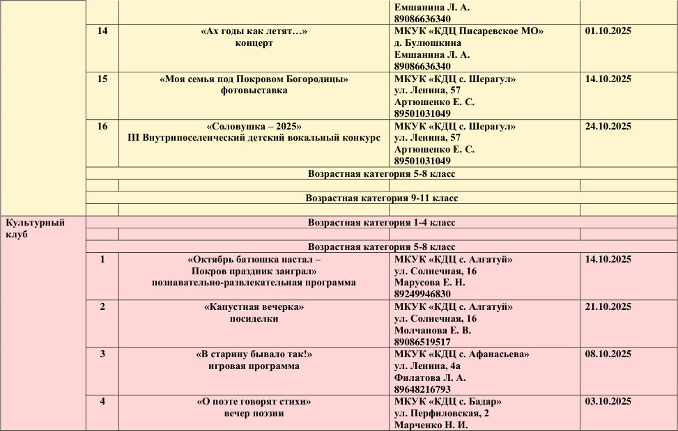 План на октябрь 9