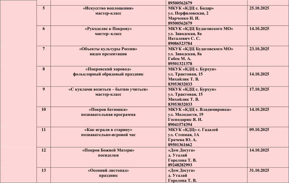 План на октябрь 10