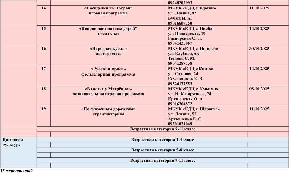 План на октябрь 11