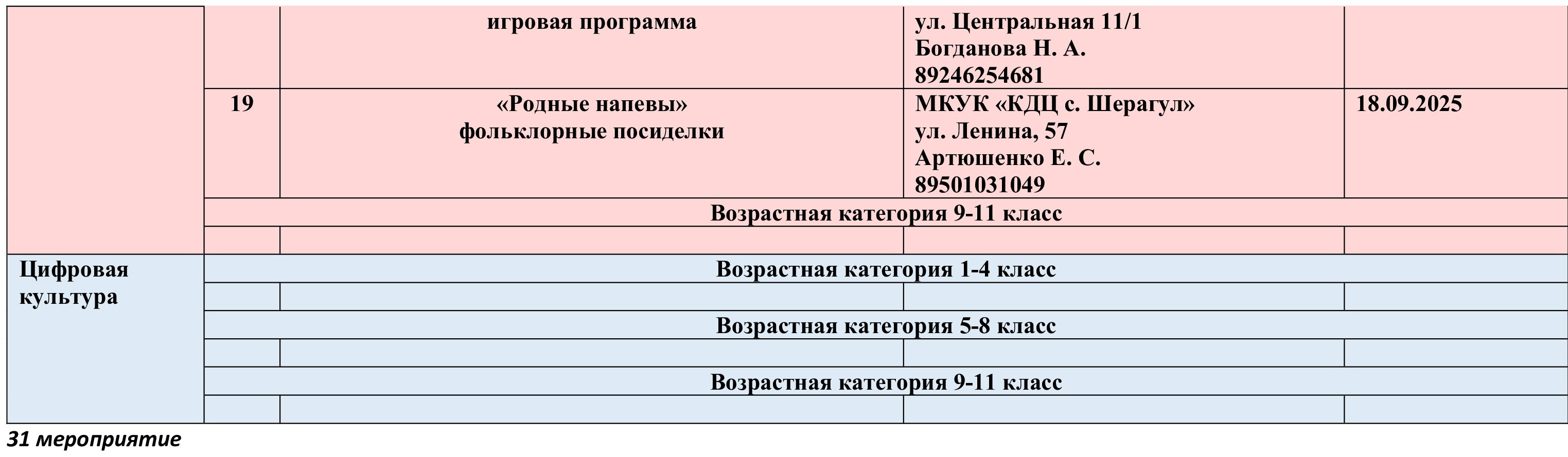 План график