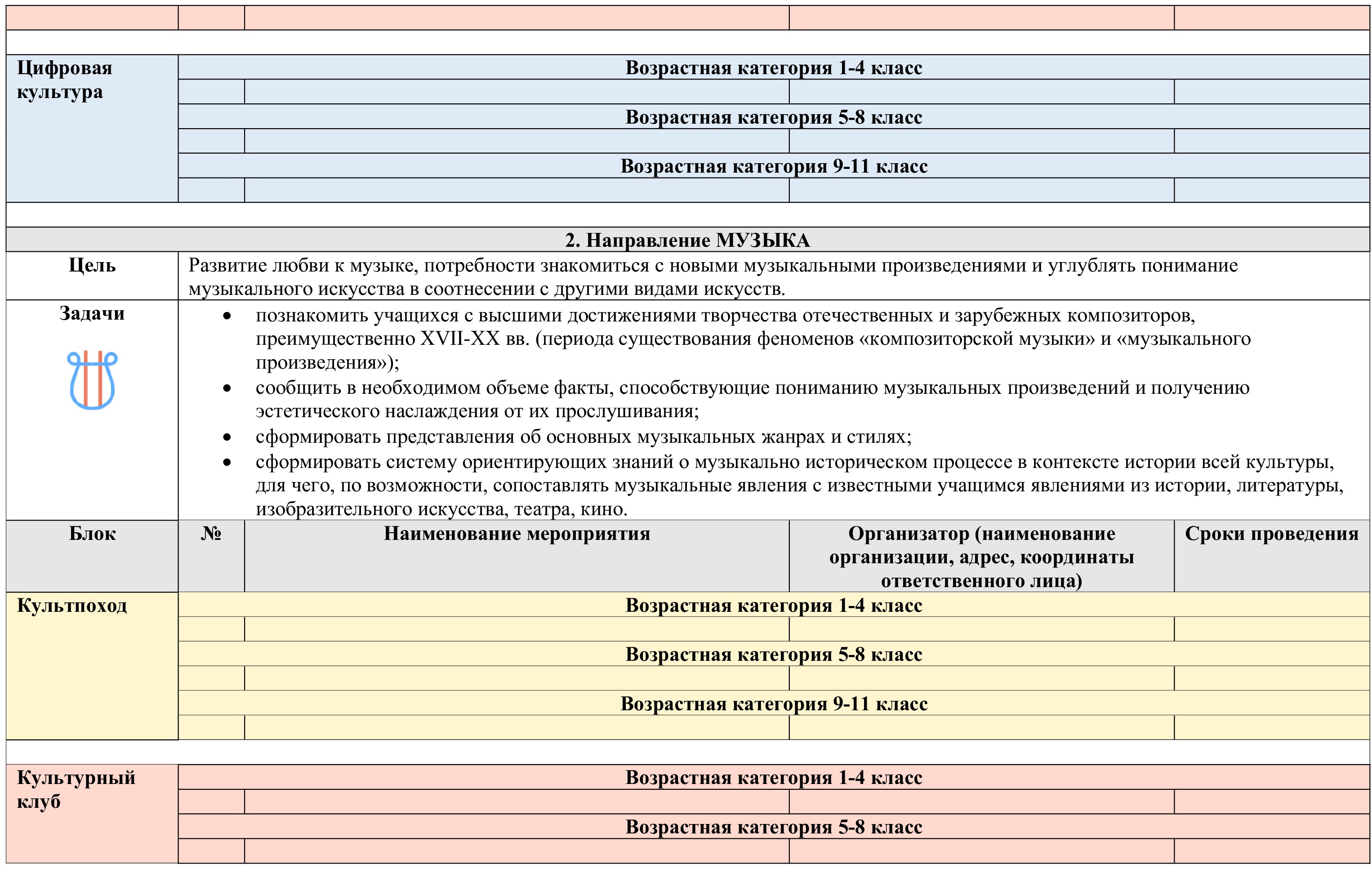 План график