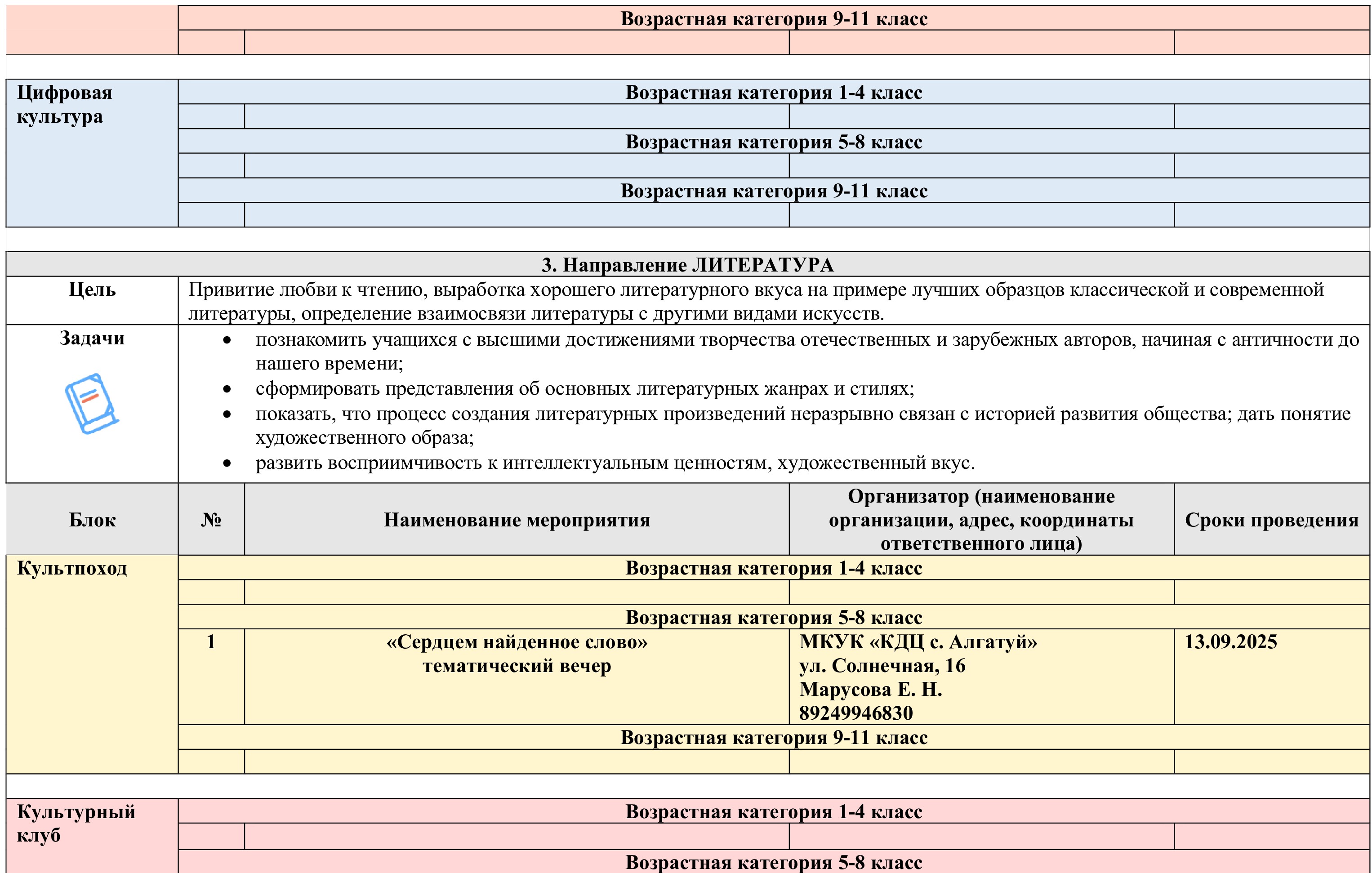 План график