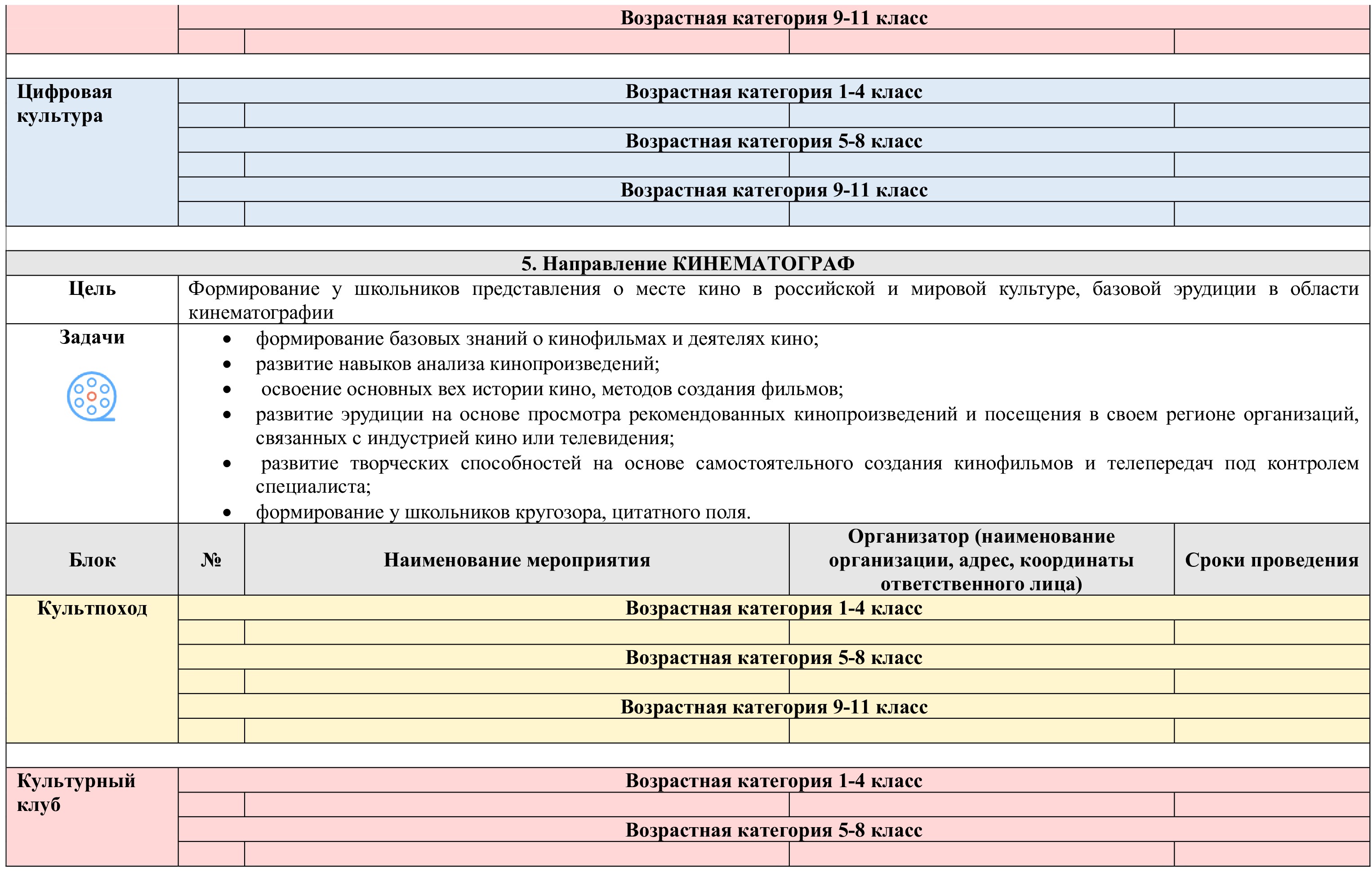 План график