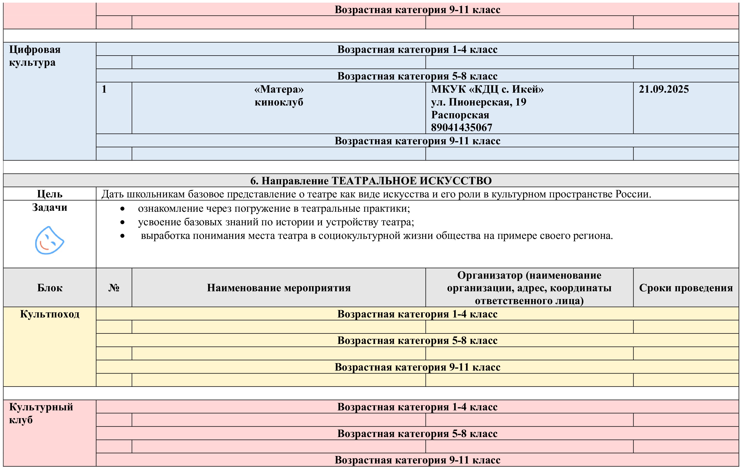 План график