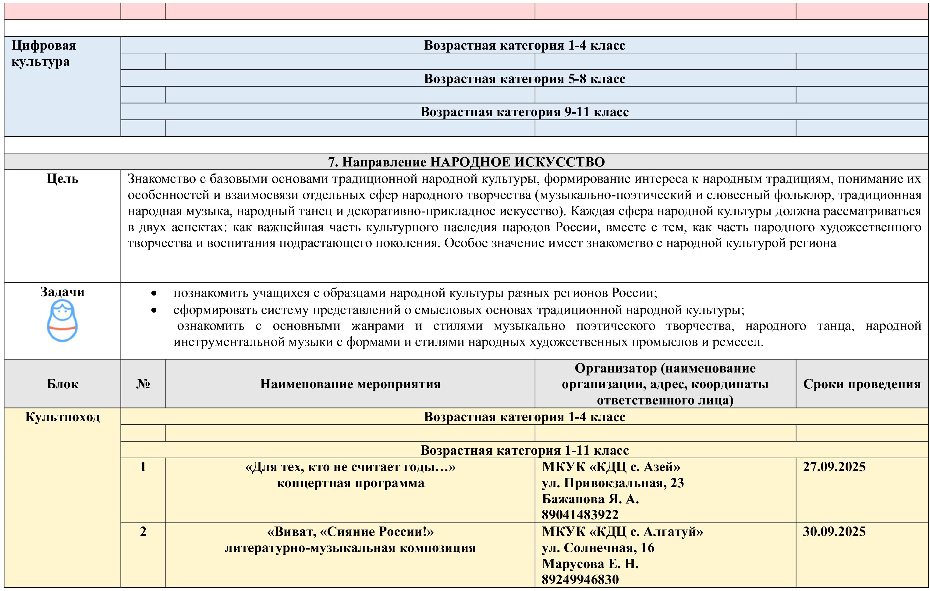 План график