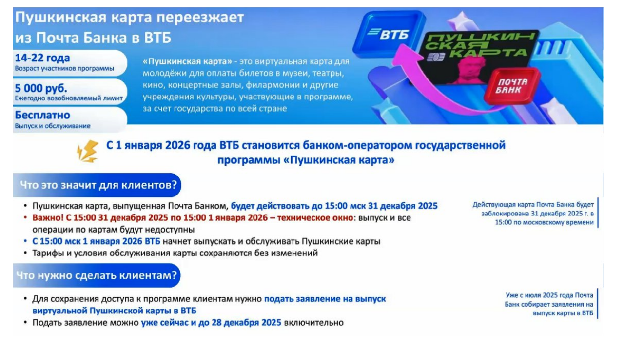 План график