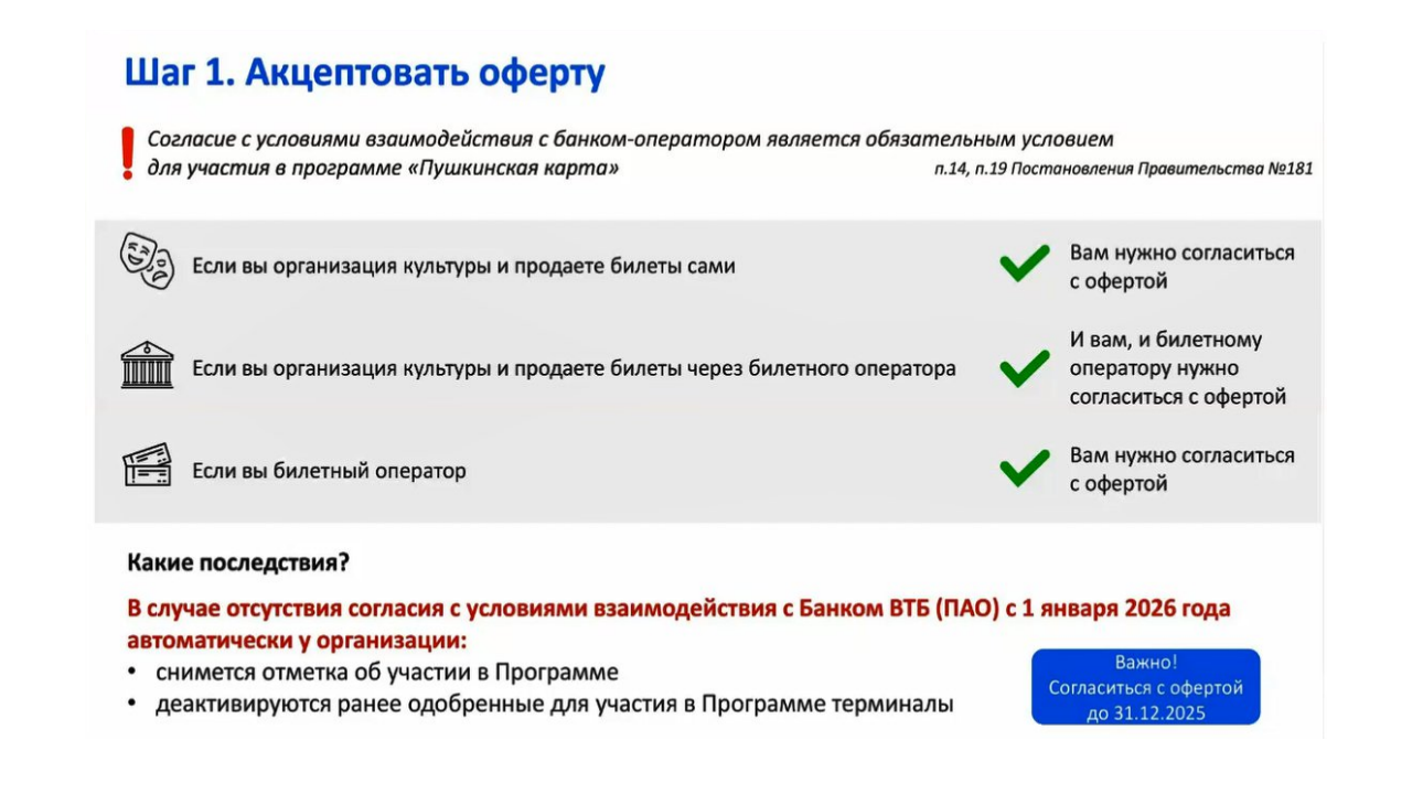 План график